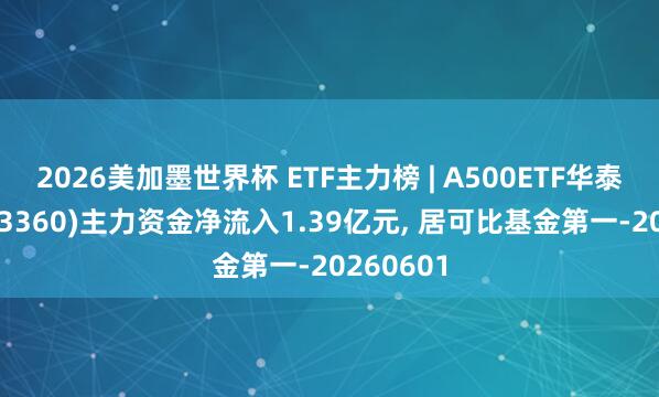 2026美加墨世界杯 ETF主力榜 | A500ETF华泰柏瑞(563360)主力资金净流入1.39亿元， 居可比基金第一-20260601