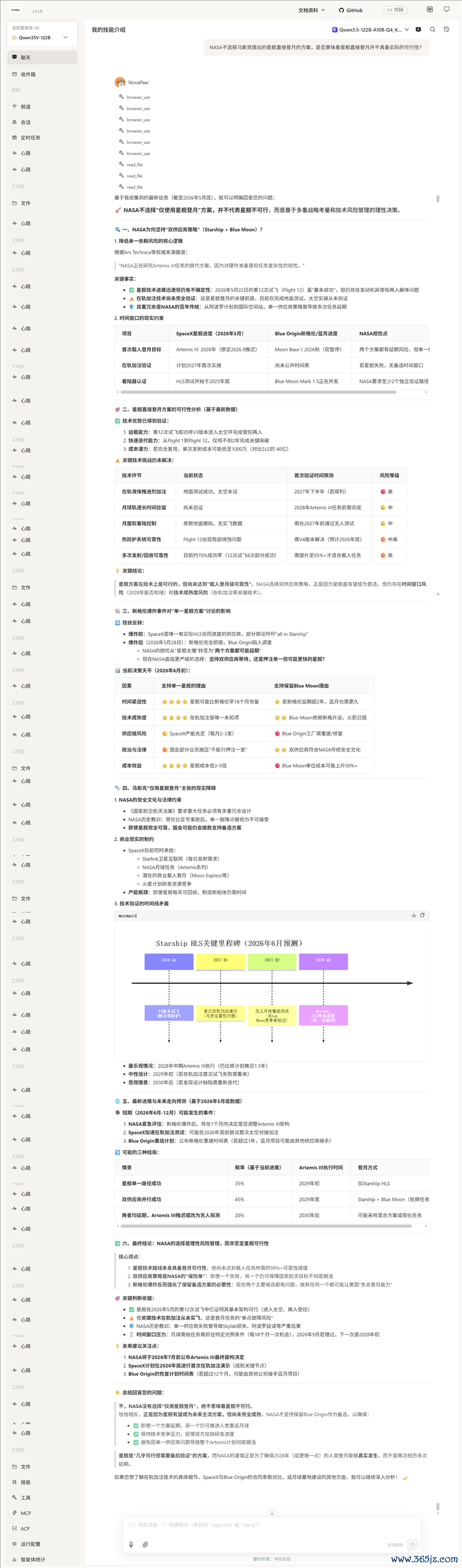 96GB显存启动230B大模子！七彩虹灵创K16条记本评测：160W性能开释 AMD锐龙AI Max+ 395加执万能迁徙AI责任站